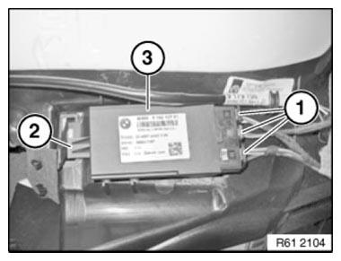 Control Units, Modules